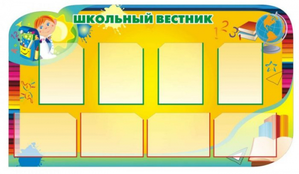 Стенды для детских садов купить в Украине