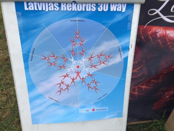 30 парашютистов готовятся установить рекорд Латвии