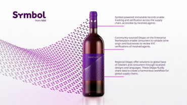 Symbol создала решение на блокчейне для отслеживания цепочек поставок вина