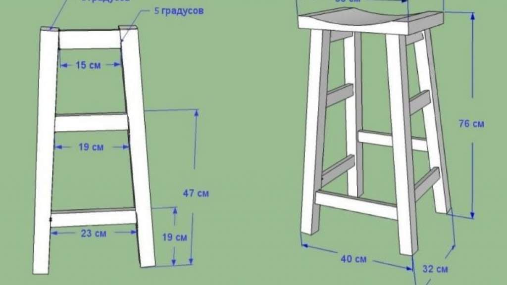 Как просто сделать барный стул своими руками: варианты конструкций