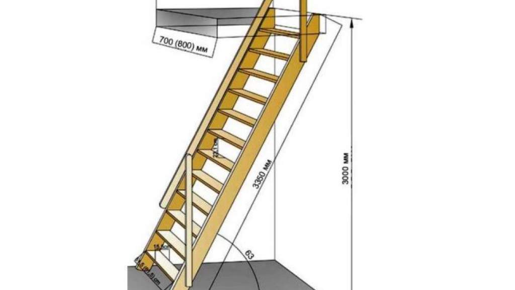 Складная лестница на чердак своими руками — способы изготовления