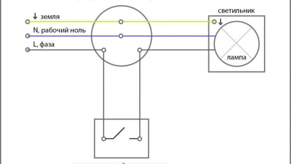 Схема подключения выключателя к лампочке: практика монтажных работ