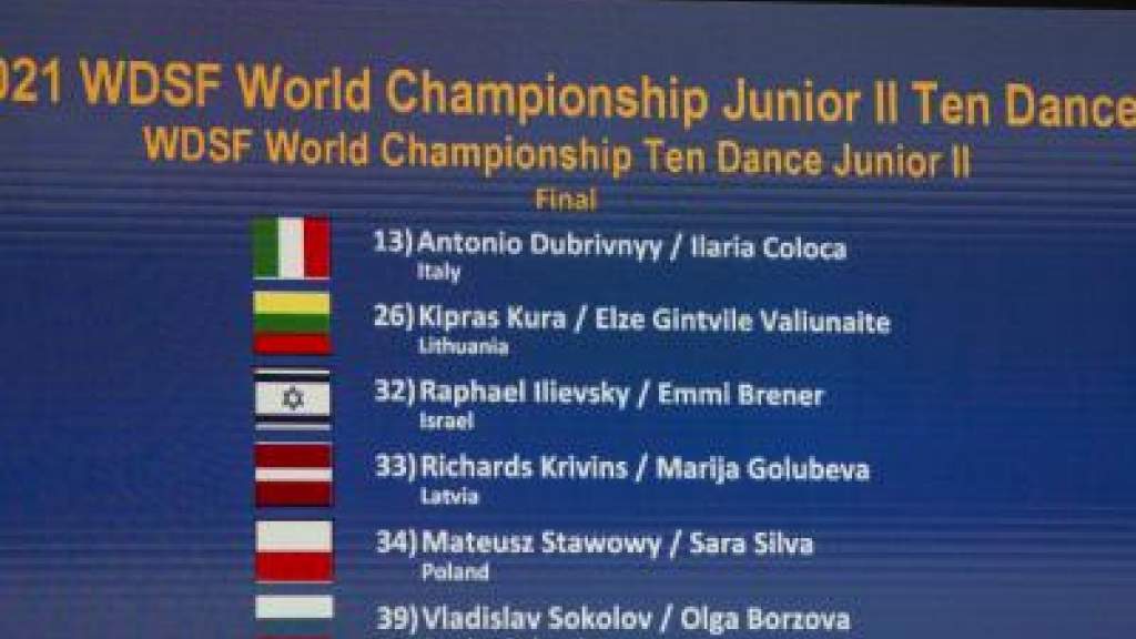 Российская пара в Вильнюсе стала чемпионом мира по 10 танцам