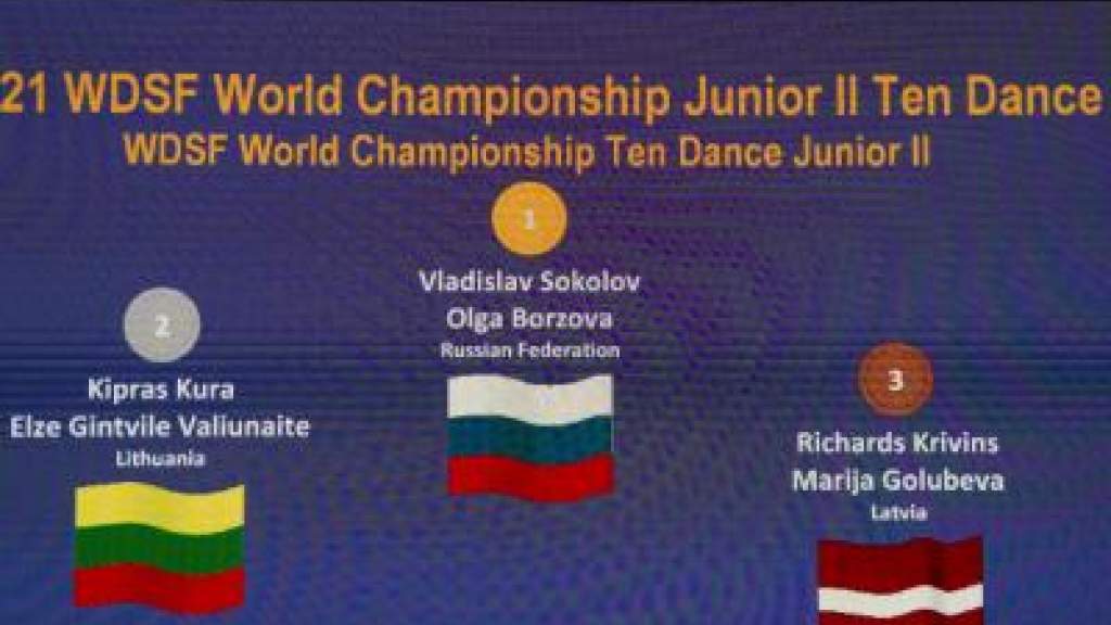 Российская пара в Вильнюсе стала чемпионом мира по 10 танцам